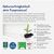 Wand-Adventskalender Organic mit Fairtrade-Kakao (Bild 4)