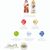 Wand-Adventskalender Lindt „Gourmet Edition“ Organic (Bild 2)