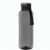 RPET Flasche Resip