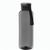RPET Flasche Resip