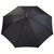 Regenschirm Nuages (Bild 1)