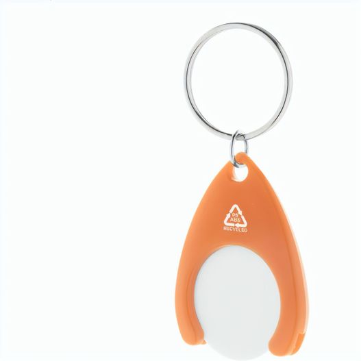 RABS-Schlüsselanhänger mit Einkaufswagenchip Neppy (Bild 1)