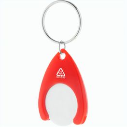 Produktabbildung RABS-Schlüsselanhänger mit Einkaufswagenchip Neppy RABS-Schlüsselanhänger mit Einkaufswagenchip Neppy