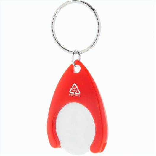 Produktabbildung RABS-Schlüsselanhänger mit Einkaufswagenchip Neppy RABS-Schlüsselanhänger mit Einkaufswagenchip Neppy (Bild 1)