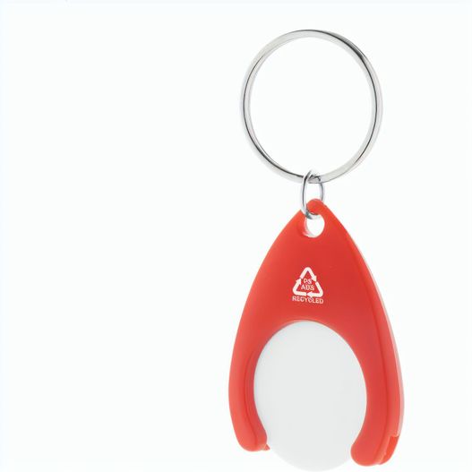 Produktabbildung RABS-Schlüsselanhänger mit Einkaufswagenchip Neppy RABS-Schlüsselanhänger mit Einkaufswagenchip Neppy (Bild 1)