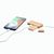 USB Hub BooHub (Bild 4)