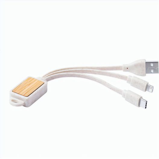 Produktabbildung USB-Ladekabel Korux USB-Ladekabel Korux (Bild 1)