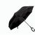 Regenschirm Ketrim
