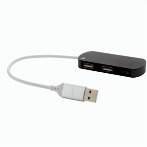 USB Hub Raluhub