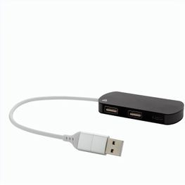 USB Hub Raluhub