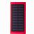 Powerbank RaluSol (Bild 3)