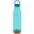 RPET Flasche Cortex (Bild 2)