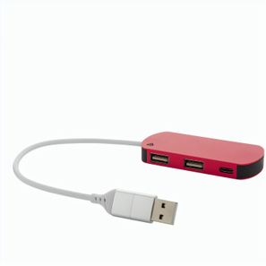 USB Hub Raluhub