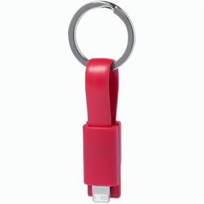 Ladegerätkabel Holnier