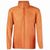 Regenjacke Grid