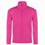 Technische Jacke Klusten