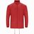 Regenjacke Bravion (Bild 1)