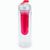 Trinkflasche Kelit