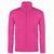 Technische Jacke Klusten