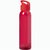 Trinkflasche Tinof (Bild 1)
