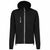 Jacke Grechel