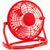 Mini Ventilator Miclox