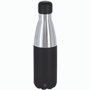 Wärme Flasche Fanox