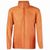 Regenjacke Grid