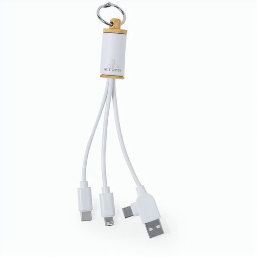 Produktabbildung Ladegerätkabel Poskin Ladegerätkabel Poskin (Bild 1)