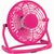 Mini Ventilator Miclox (Bild 1)