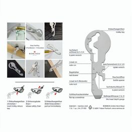 ROMINOX® Shop Tool // Key - 14 Funktionen