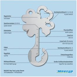 ROMINOX® Käse-Set // Vetro